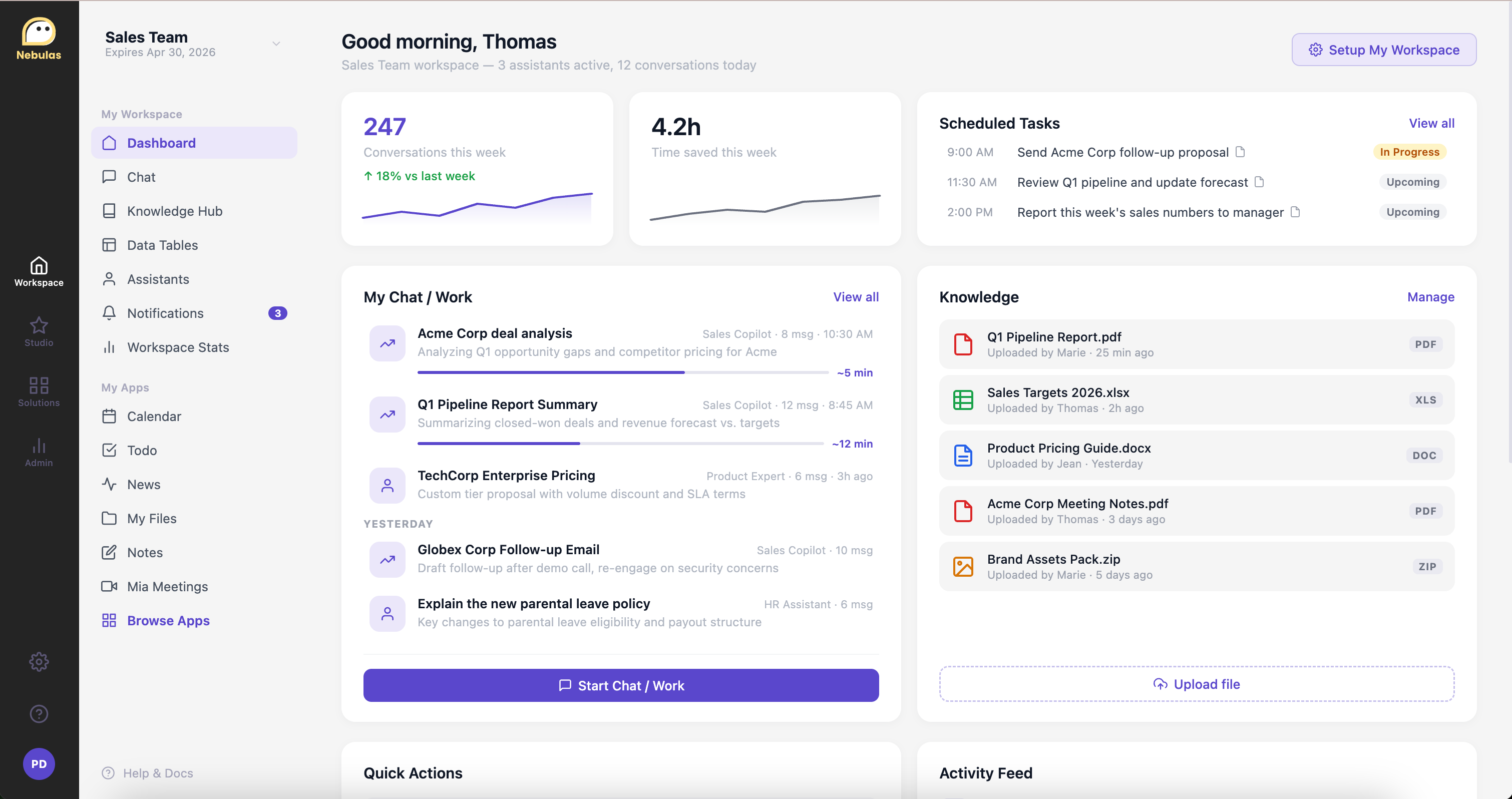 Nebulas AI Workspace Dashboard